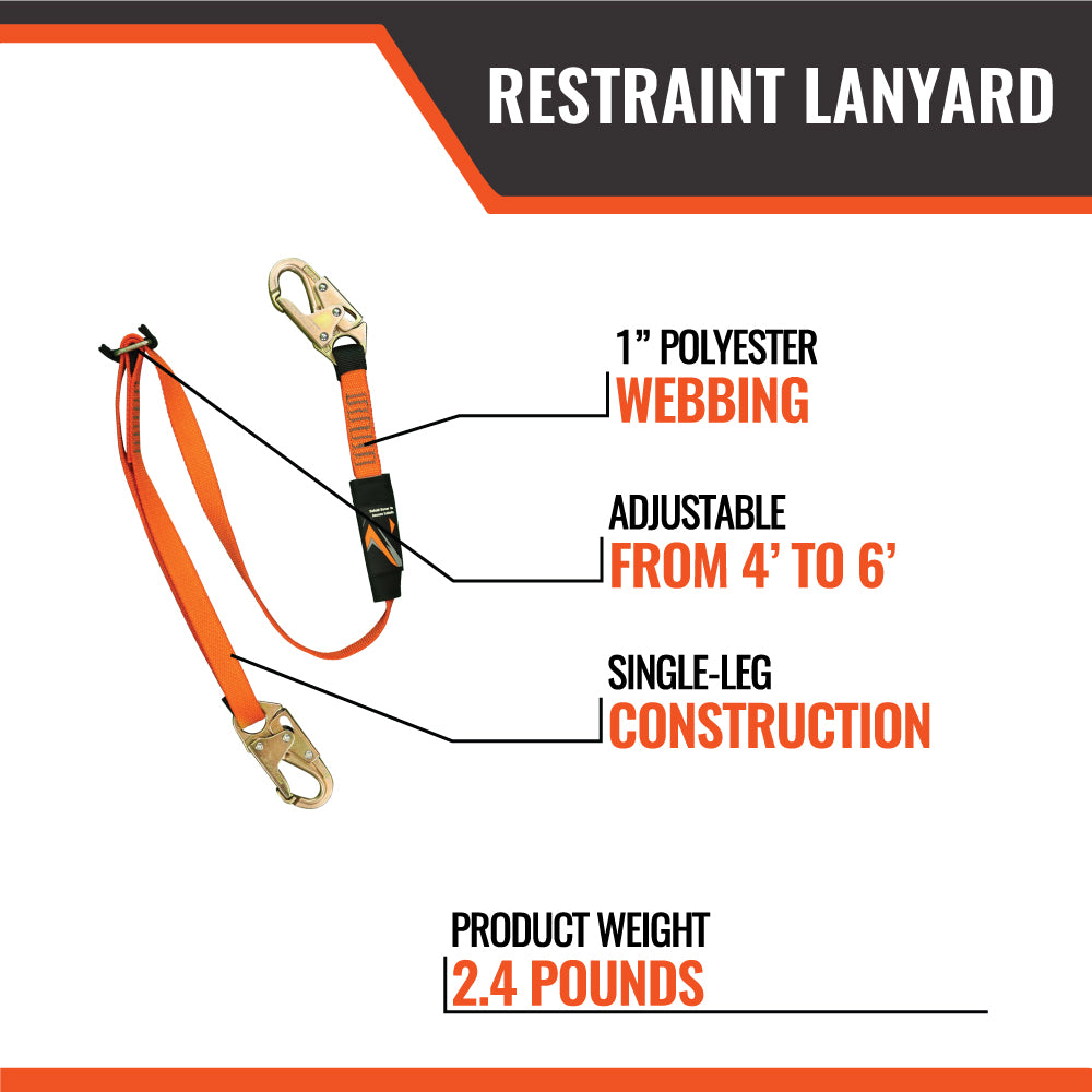 Aerial Lift Fall Restraint Kits