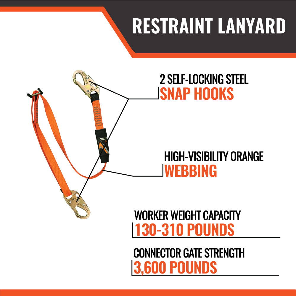 Aerial Lift Fall Restraint Kits