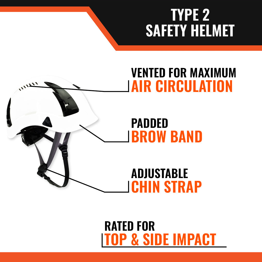 APEX Type 2 Class C Safety Helmet